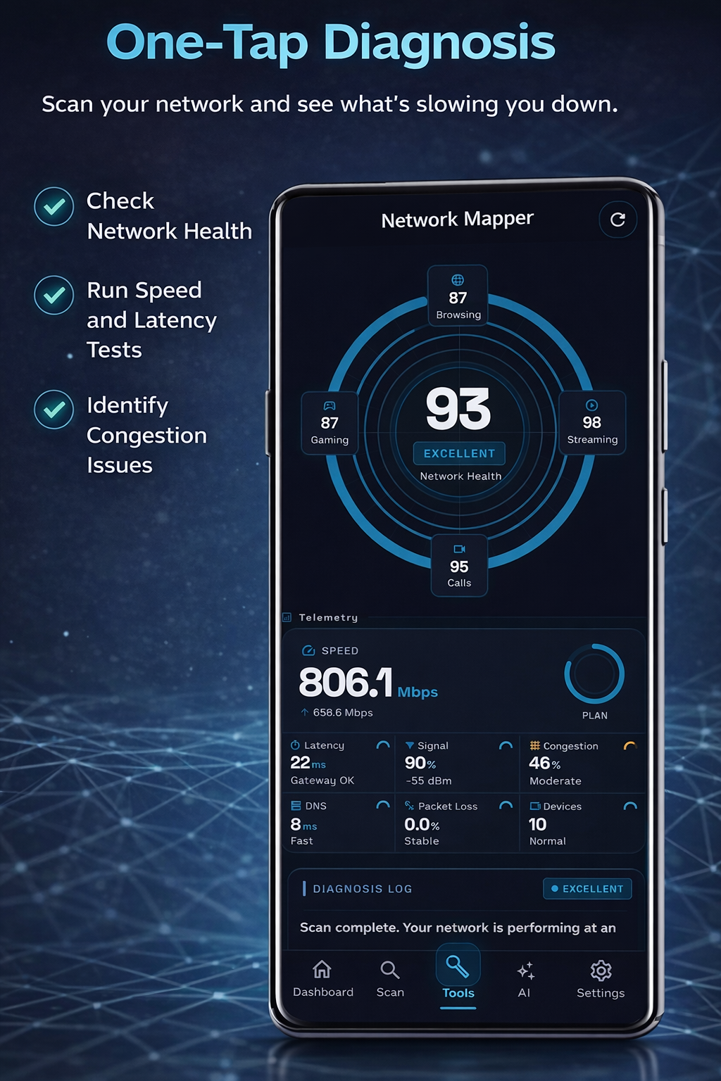 Speed test with speedometer